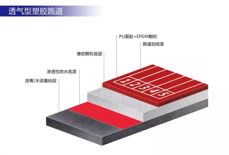 足球规则旗子_足球规则旗子怎么摆_足球比赛中旗子是什么意思