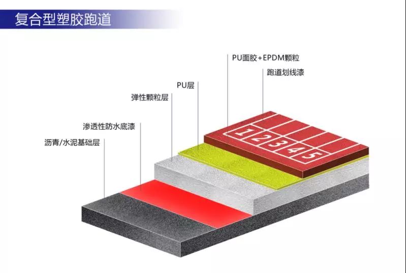 足球规则旗子怎么摆_足球比赛中旗子是什么意思_足球规则旗子